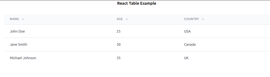 react tables - pagination